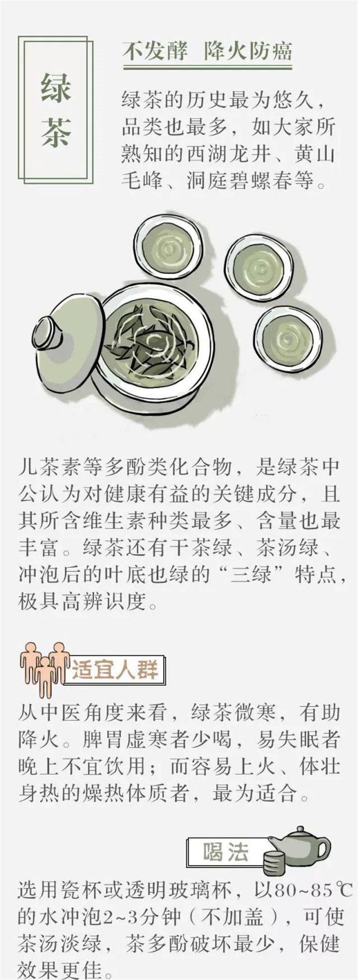 茶再爱再好，也要换着喝